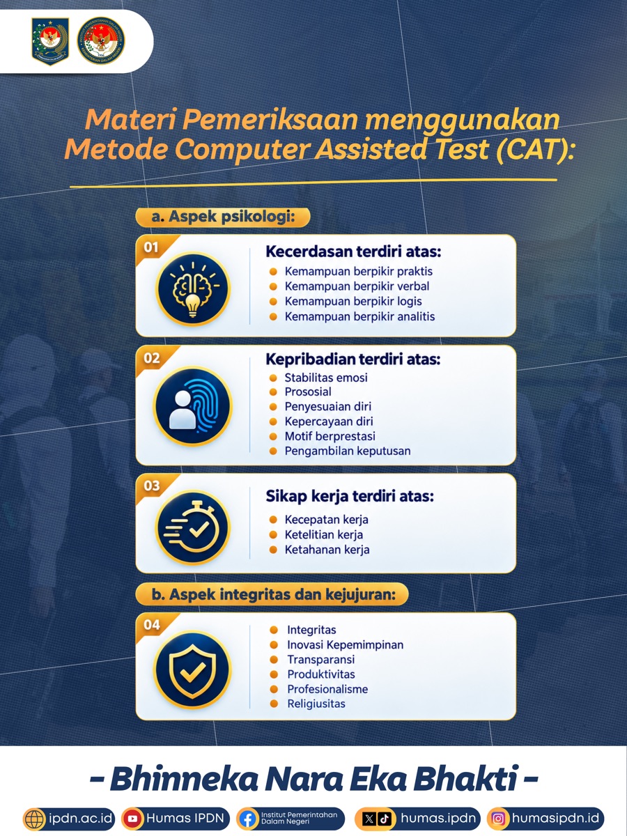 Pedoman Tes Psikologi slide 2