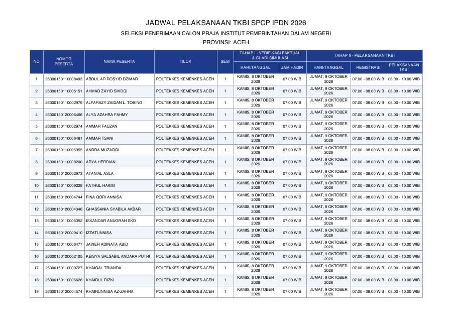Thumbnail Jadwal Pelaksanaan TKBI Per Provinsi SPCP IPDN Tahun 2026